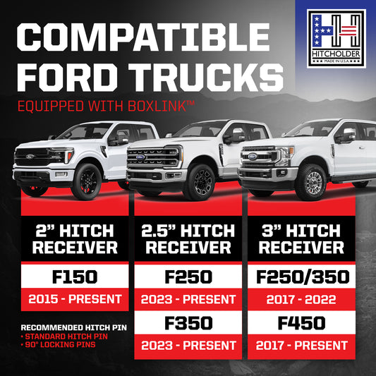 Hitcholder™ Receiver - Ford BoxLink