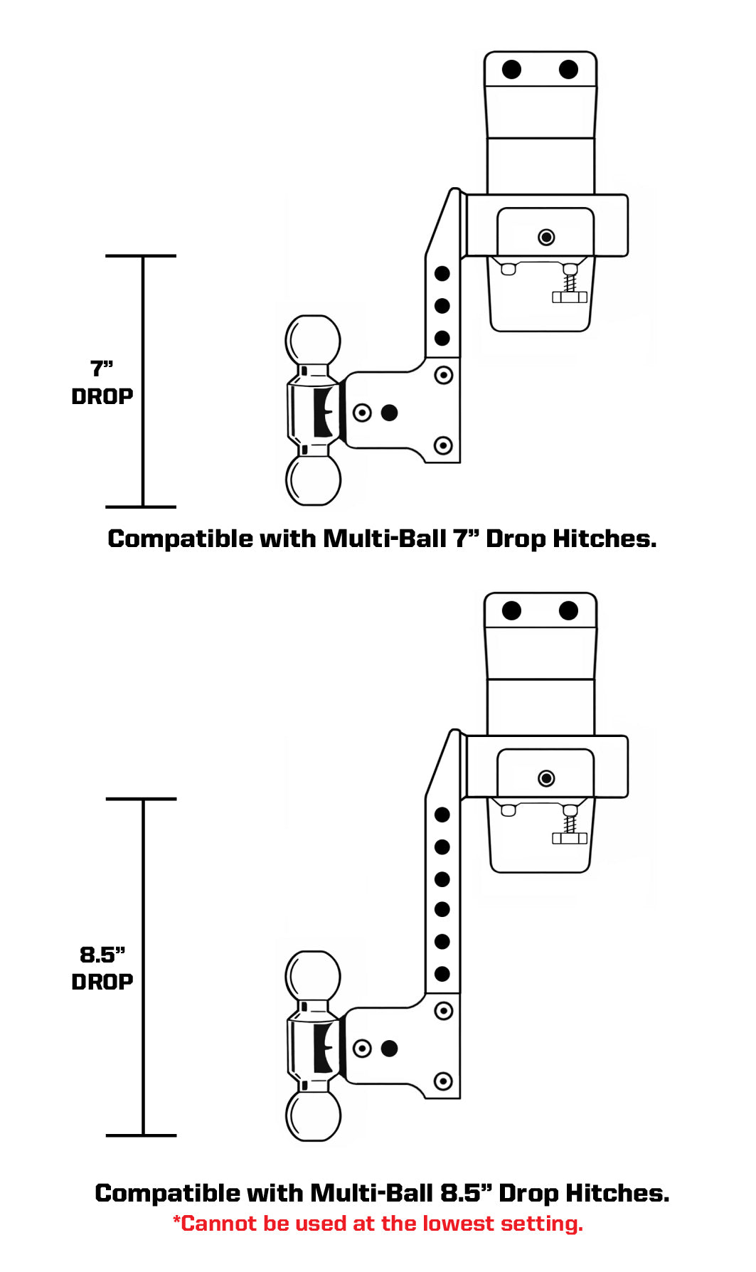 Hitch Sizing Guide