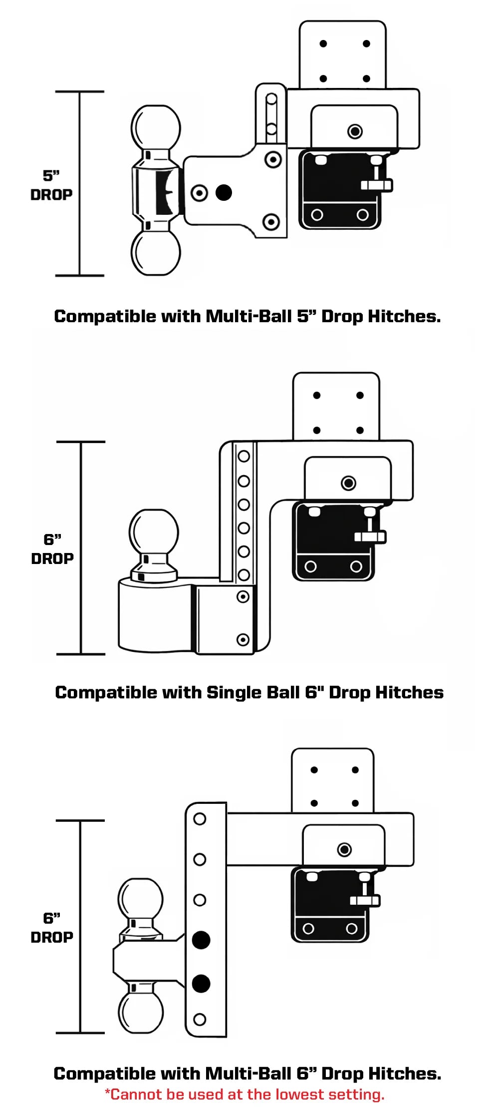 Hitch Sizing Guide